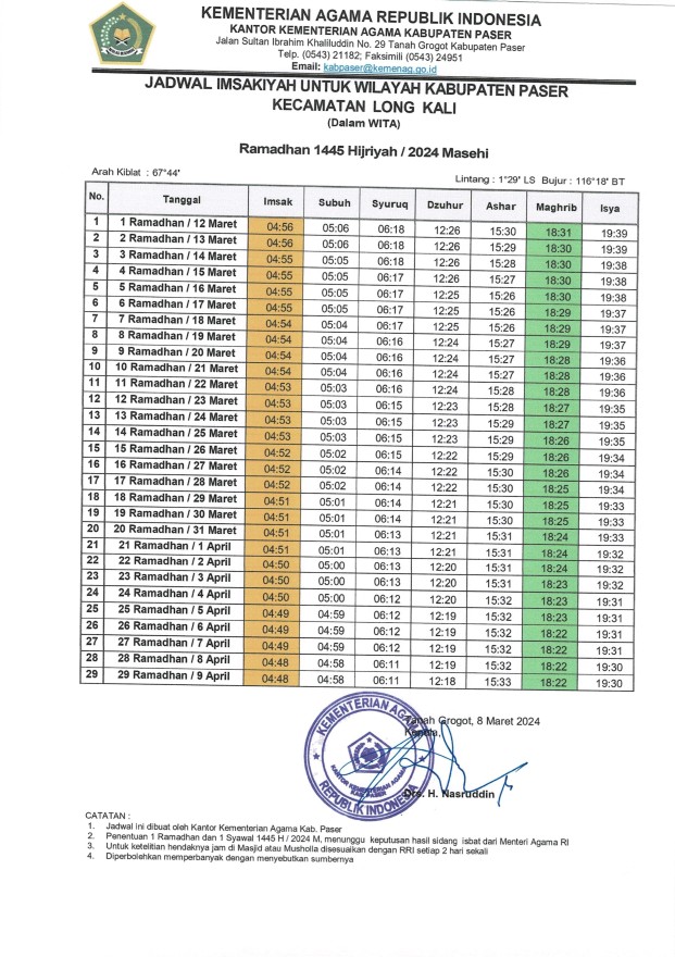 Album : JADWAL BUKA PUASA DAN IMSAK 1445 H